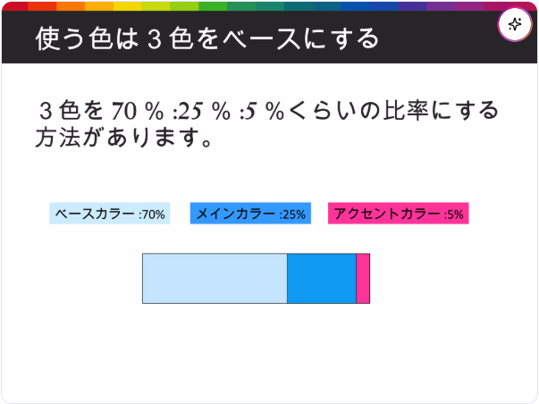 chtchtrl's tweet photo. ページは３色で作る
メイン：明度低
アクセント：メインから離れた色相色
ベース：明度高（グレー・白・茶、メインの明度UP）

https://t.co/N1BYMbxmeI

#すなばこ2026新年　#SUNABACO https://t.co/xUxdg7mzAh