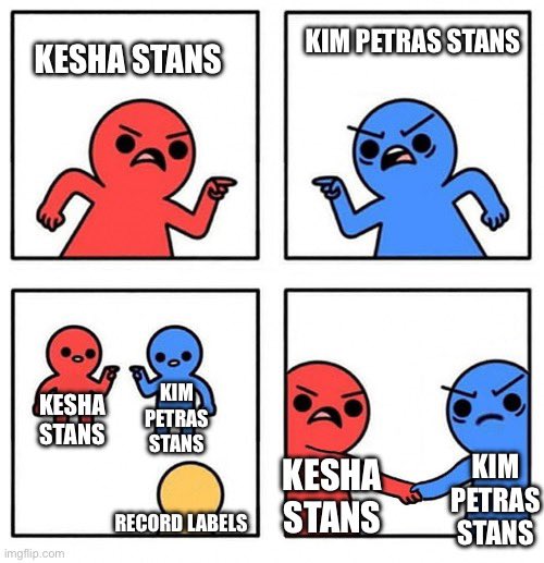 heyitsrosemulet's tweet photo. @KeshaRose @kimpetras https://t.co/7xtKJFDfXW