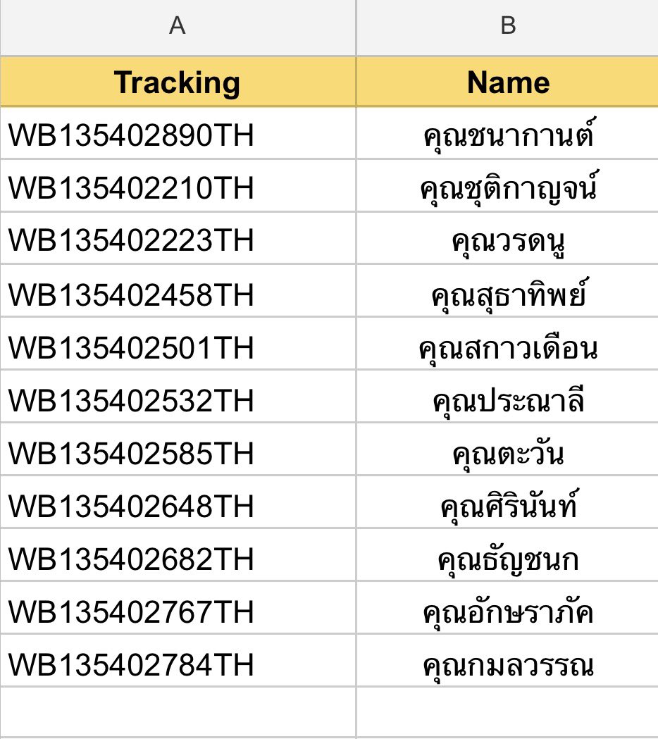 29𝐓𝐇 𝐊𝐀𝐍𝐆 𝐃𝐀𝐍𝐈𝐄𝐋 𝐀𝐅𝐅𝐀𝐈𝐑 tweet media