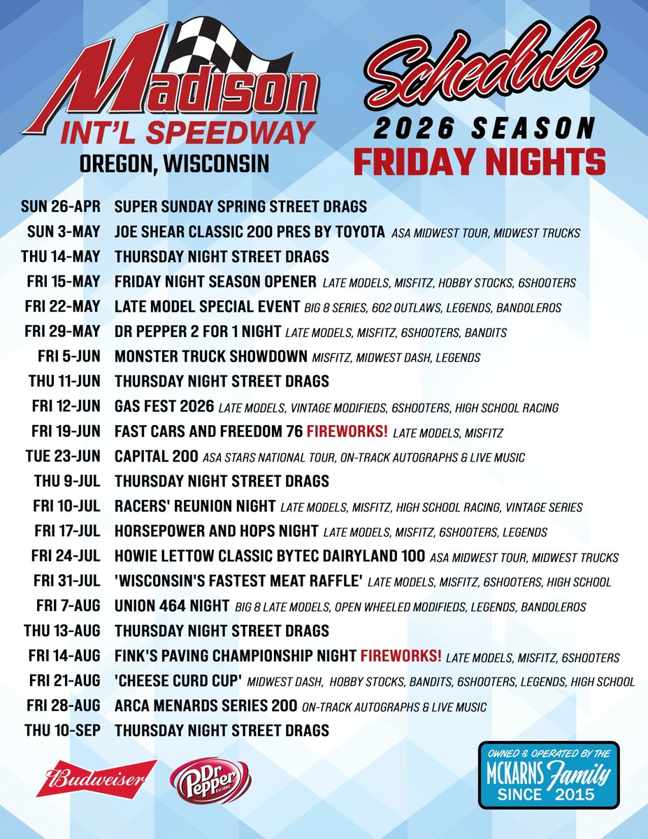 Madison Int'l Spdwy tweet media