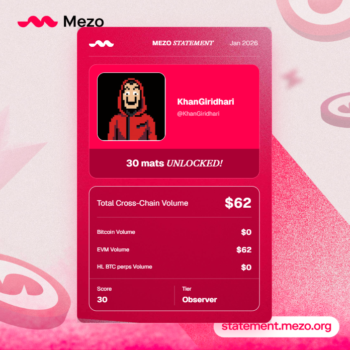 Just generated my Mezo Statement and unlocked 30 mats.

Backed by Pantera, Multicoin &amp; others with ~$80M TVL and growing fast.
Think you can beat my Observer? 😏
→ statement.mezo.org/ref/6A286F4A