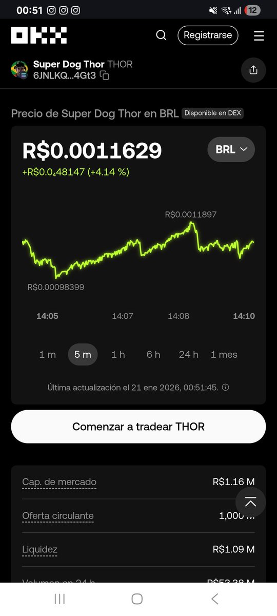 Alguém poderia me ajudar? Me falaram que iriam me passar 100% desse dinheiro em criptomoeda, mas nao faço a mínima ideia de quantos isso vale ou se estão me passando a perna