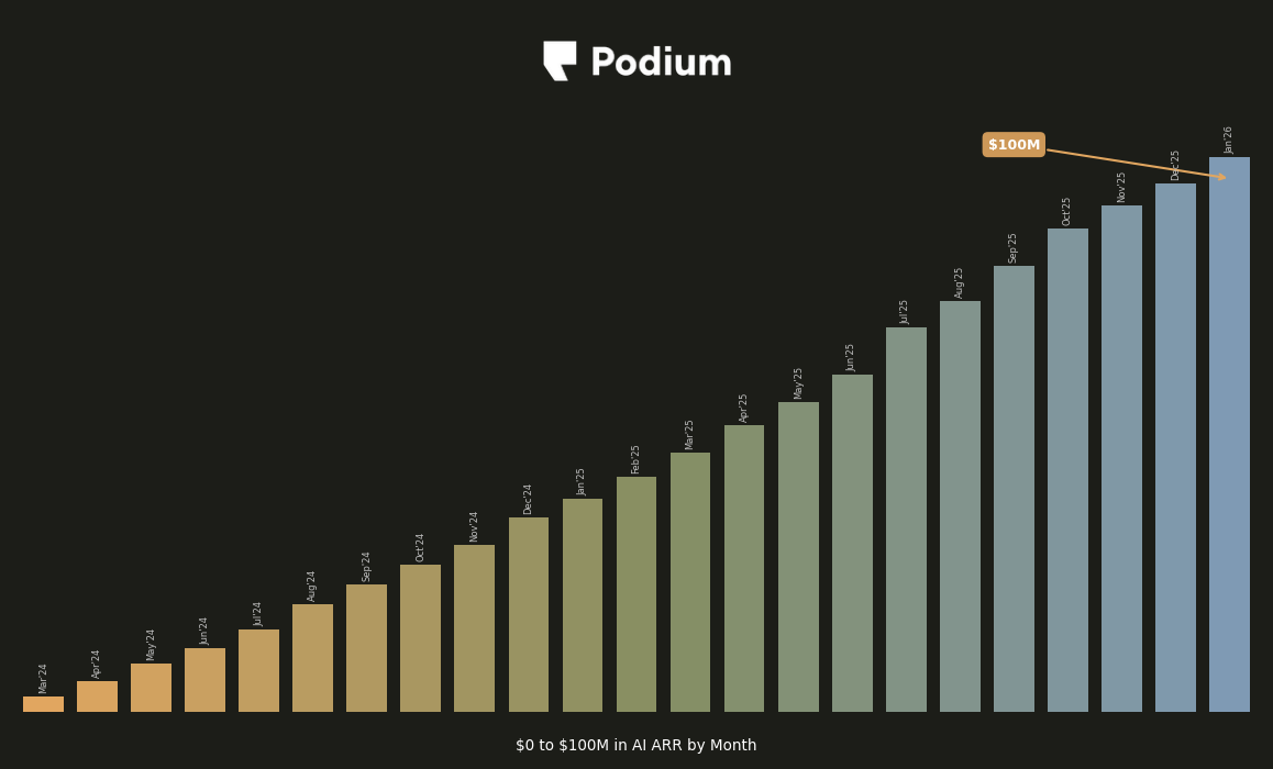 Eric Rea tweet media