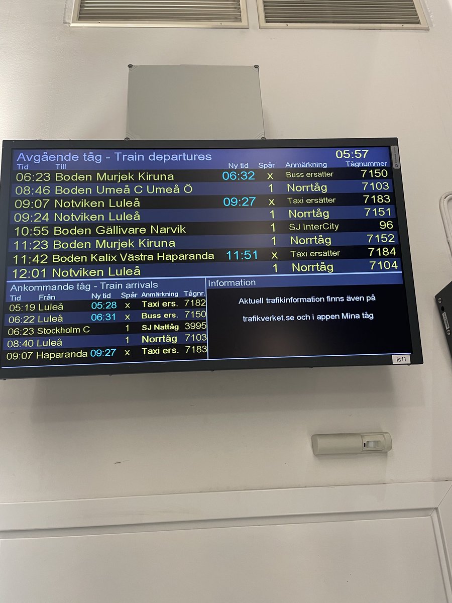 MToyra's tweet photo. Det pratades om på nyheterna hur bra tågen är i tid. Tror dom exkluderat Sveriges viktigaste sträcka https://t.co/lbYt0f2UIm