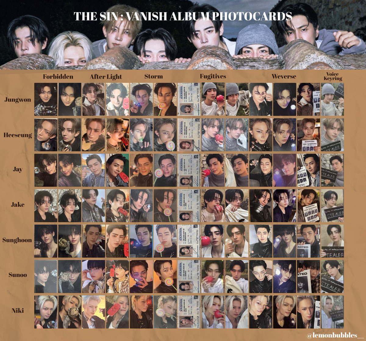 en_______jay420's tweet photo. ENHYPEN 交換 トレカTHE SIN:VANISH 

譲 画像のもの
求 同種ジェイ or THE SIN:VANISH 未使用品シリアル

郵送での交換希望です📮
お気軽にお声掛けください！
(FUGITIVES Ver.)全て所持済みです

 #ENHYPEN交換
 #ENHYPENシリアル https://t.co/G5Fu4KowGU