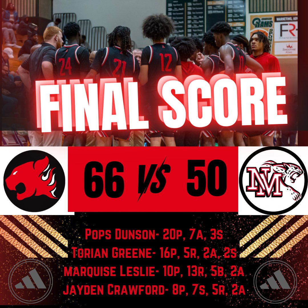 Alexander Basketball tweet media