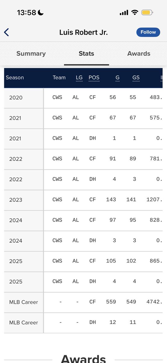 ルイロバってセンターしか守った事ないんかよ