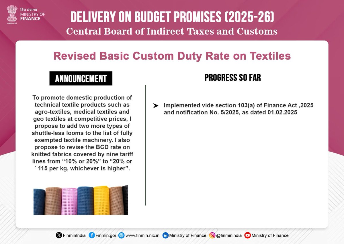 FinMinIndia's tweet photo. To promote domestic production of technical textiles such as agro-textiles, medical textiles and geo-textiles, two additional types of shuttle-less looms have been added to the list of fully exempted textile machinery. BCD on specified knitted fabrics has also been revised to correct duty structure.

#BudgetForViksitBharat #PBC2026