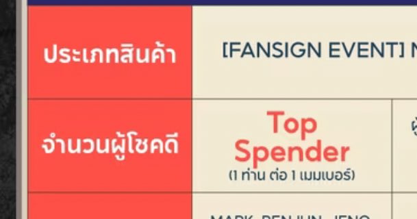 meowmeowiscat's tweet image. ทสปด 1 คนต่อเมม 5555555555555 ใครอยากแข่งกันบ้าง ผมอยากชม 55555 🤣🤣