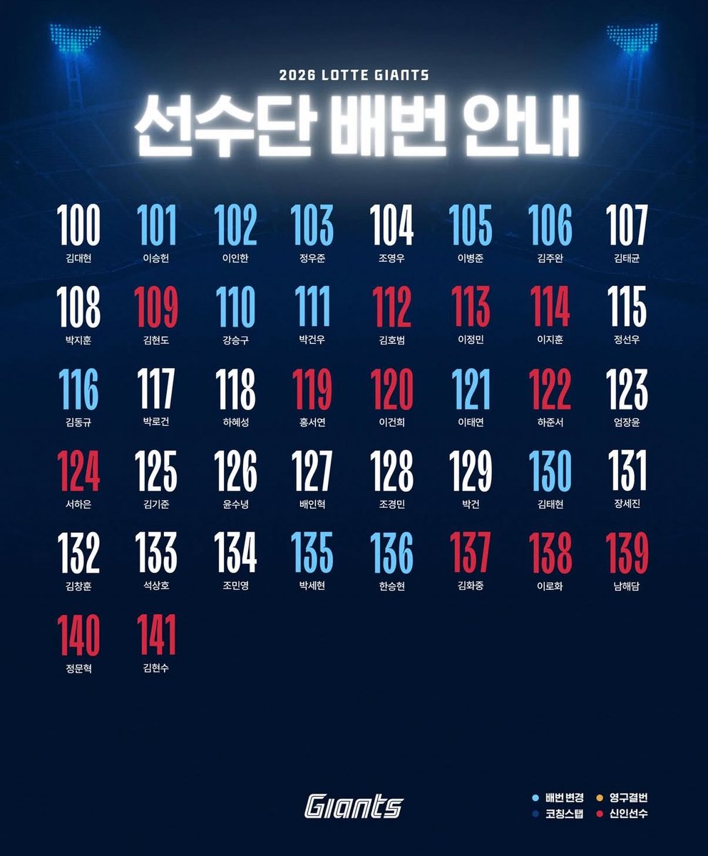 배번떴는데 9번 없는게 마음이 힘듬