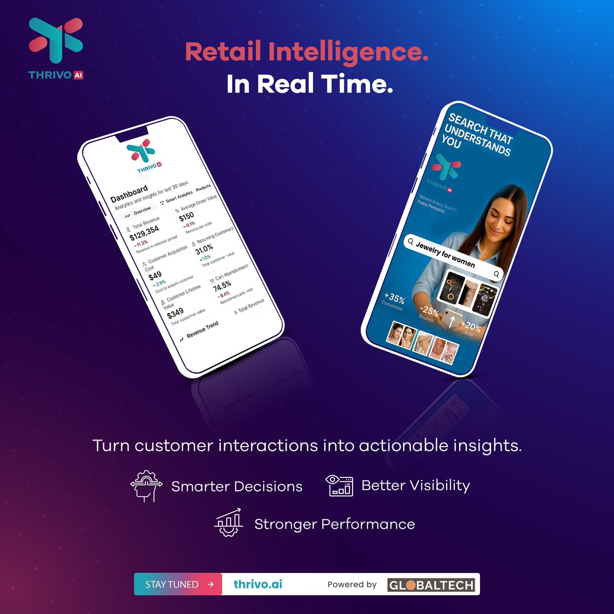 GlobalTech Corporation tweet media