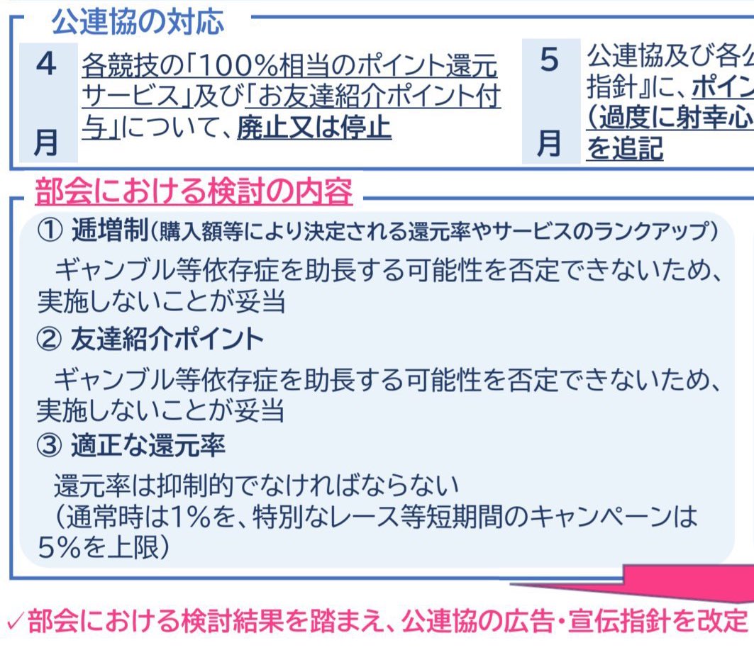 ポイント付与はギャンブル依存症を助長する可能性そんなにないと思うけどな。 ギャンブル依存症は音で脳焼かれてそわそわしてしまうから、公営ギャンブルも パチンコパチスロも全部無音にすればかなり減ると思う。 BGMも、ガコッとかの小さな音もなし。 それならかなり減る ...