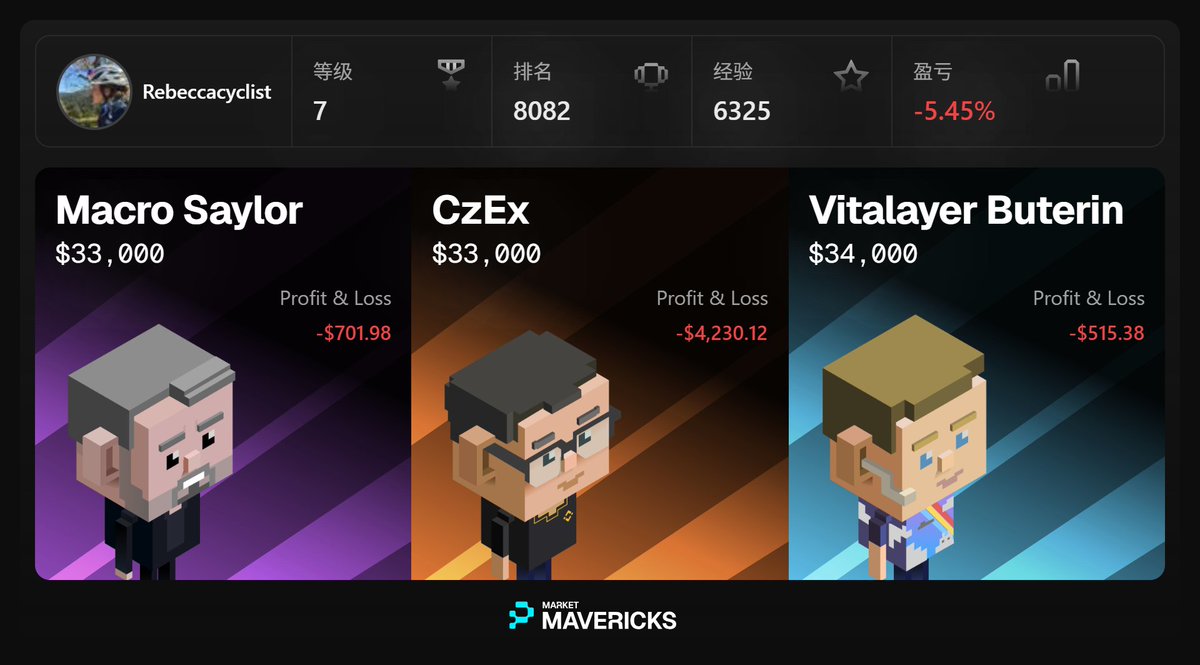 Rebecca Richards (@rebeccacyclist) on Twitter photo 