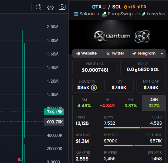 EarlyPumpBOT's tweet photo. @QuantumXonSol we are already provide this GEM call to our users FREE🤑QuantumX Profit Already Done  24X🚀✅👉🏻 Check Signal https://t.co/McKYnHn6jv Blockchain activity, track snipe-funded wallets. Insider daily leaks before they pump. https://t.co/ZKhZjuvSpw