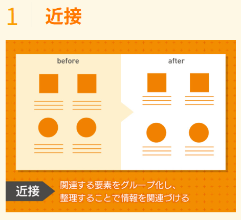 jjnnoren's tweet photo. デザインの４原則。無意識で読みやすいなと思ったものが改めてみると洗練されたデザインに見えてきた。デザインにはまりそう。
#SUNABACO https://t.co/xGQ81kRpMb