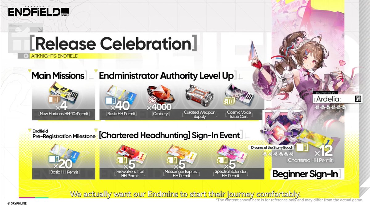 Every Reward You Can Obtain on Arknights: Endfield Launch

2000x OROBERYLS Launch codes:
ALLFIELD
RETURNOFALL
ENDFIELDGIFT

PC Only Code:
ENDFIELD4PC

Complete SKPORT Community event for extra rewards:
- 300x Oroberyl

Launch Rewards:
- 40 Early Pull Permits 
- 12 Limited Pull