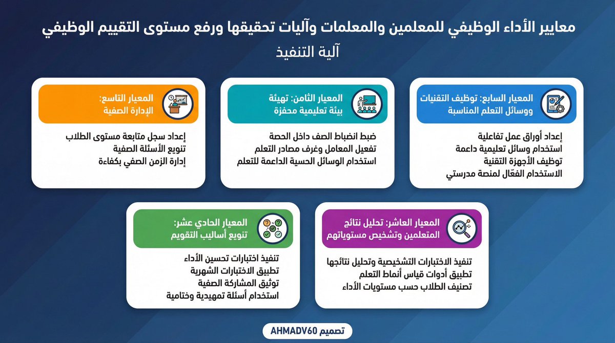 خالد الخياري tweet media