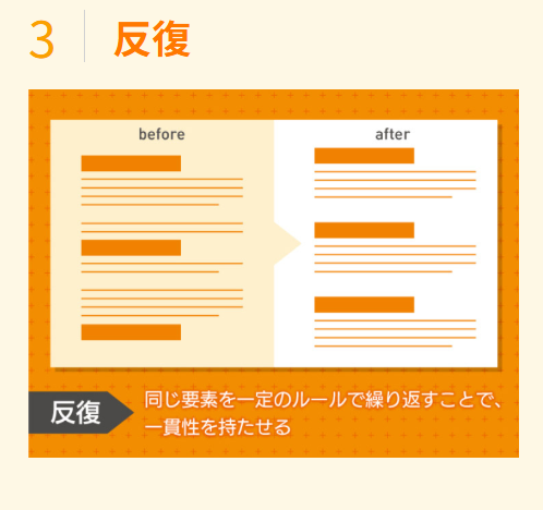 jjnnoren's tweet photo. デザインの４原則。無意識で読みやすいなと思ったものが改めてみると洗練されたデザインに見えてきた。デザインにはまりそう。
#SUNABACO https://t.co/xGQ81kRpMb