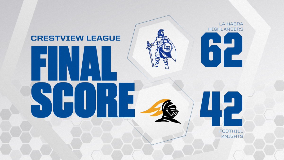 La Habra HS Basketball tweet media