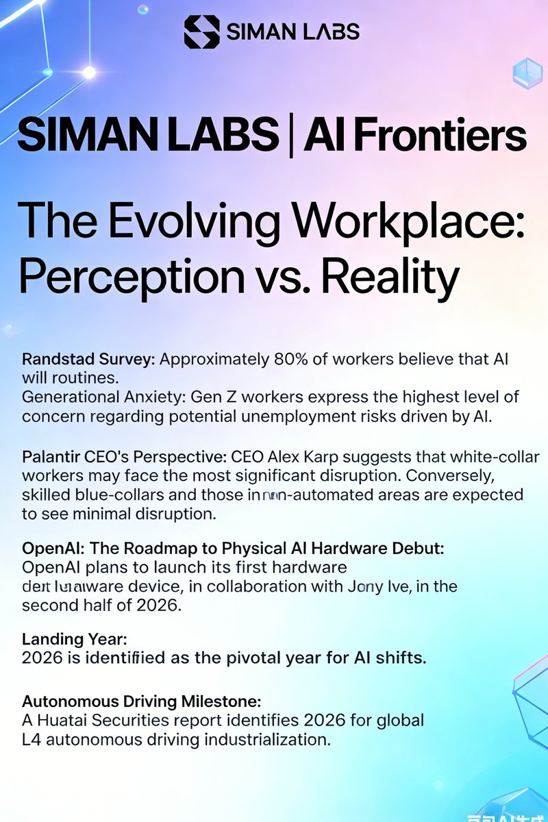 SIMAN LABS (@SIMANLABS) / Posts / X