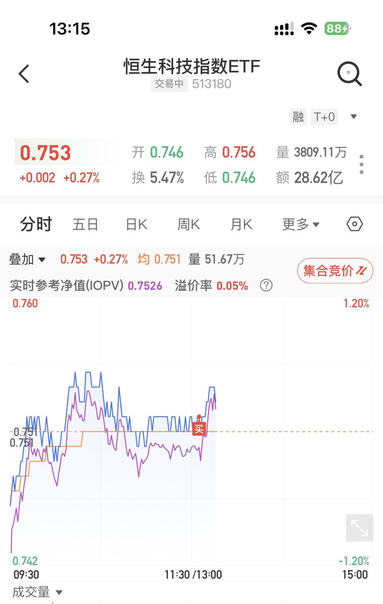 理财盘+ TG:@ttkaifa.ukq