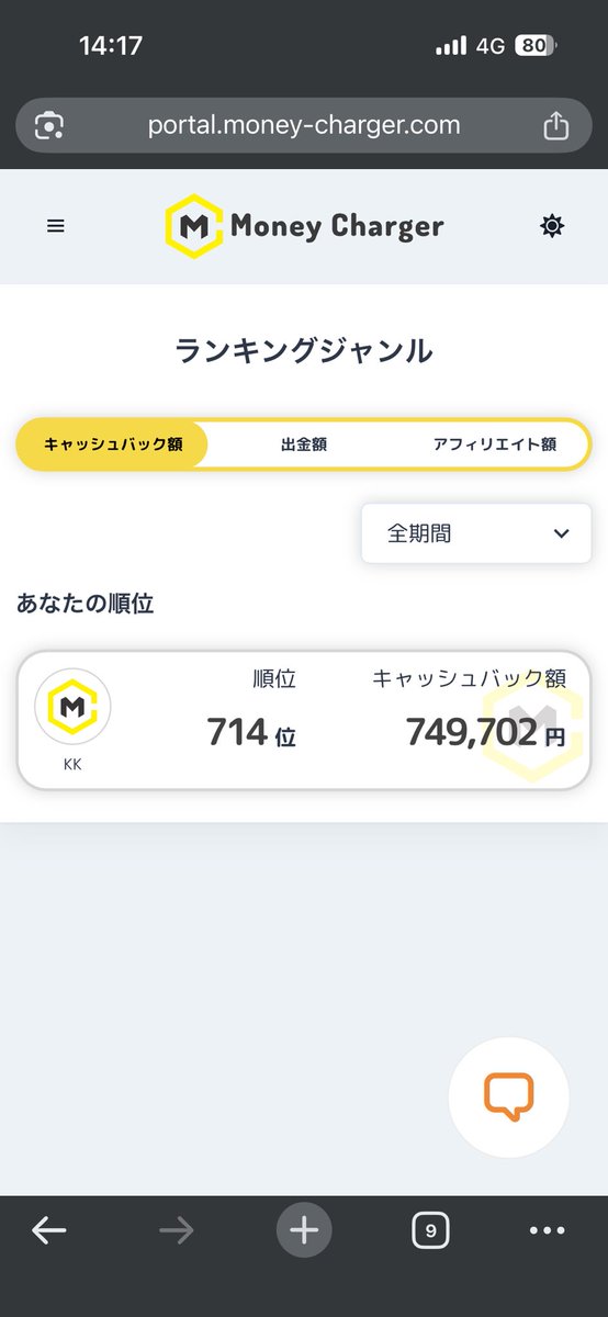 OaC5xm's tweet image. マネチャのCBバトルの賞金が反映されたようです
#fx
#XS
#マネチャ