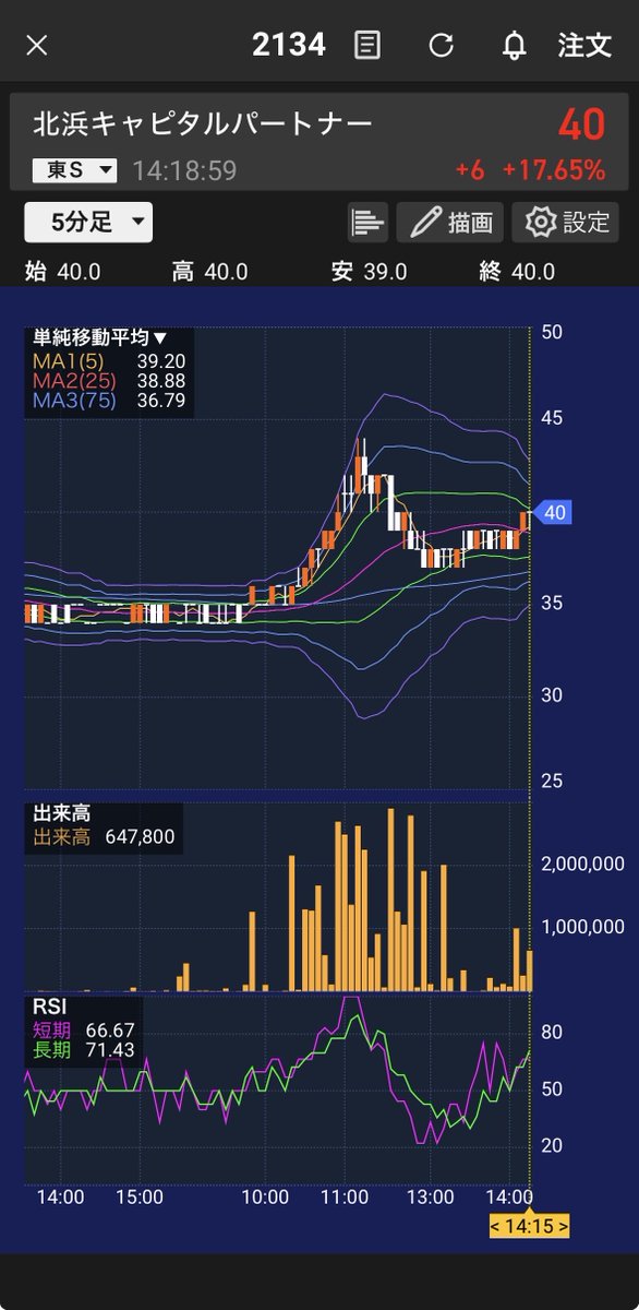 ヒ*イ様 ☘️しっかり株☘️❤️根充実❤️逞しい新葉❤️3204⭐️超レア⭐️利 株ぼうや (@curve_boya) / Posts / X