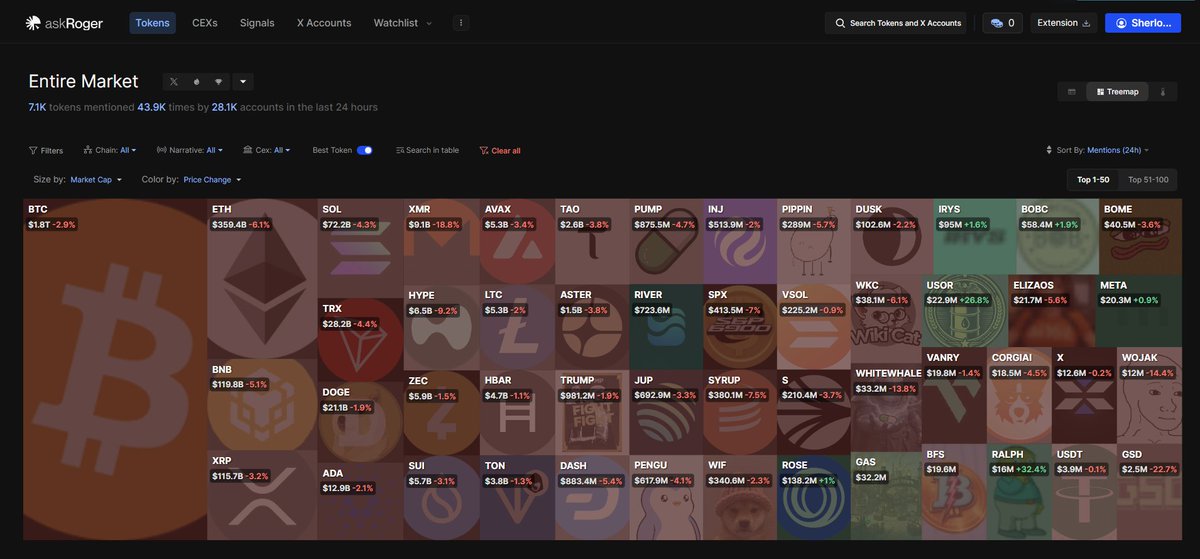 askRoger tweet media