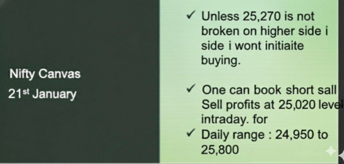TraderClassy's tweet photo. #Nifty https://t.co/kqR3DlvIyT