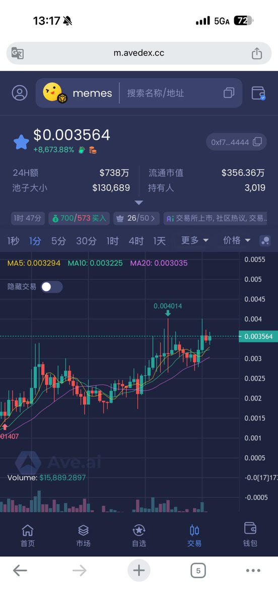 ki_smoon12's tweet photo. #Memes  
频道置顶按头梭哈 450K—4.5M   10倍☑️

首先逻辑很简单 ：
昨天大家都在骂币安alpha
最冷行情出最金的狗
白宫昨晚美国官方媒体的权威，发布这么meme的单词
市场接纳度会非常高
且BSC正在脱离二圣阶段
川普+1月+白宫这三个buff让我很敏感

所以这次我选择大力干进去带队

0xf74548802f4c700315f019fde17178b392ee4444

集团频道：https://t.co/6dme16Ijq1
