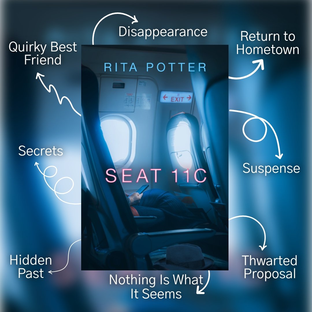 Sapphic Suspense!

#sapphicbooks #lesbianbooks #wlwbooks