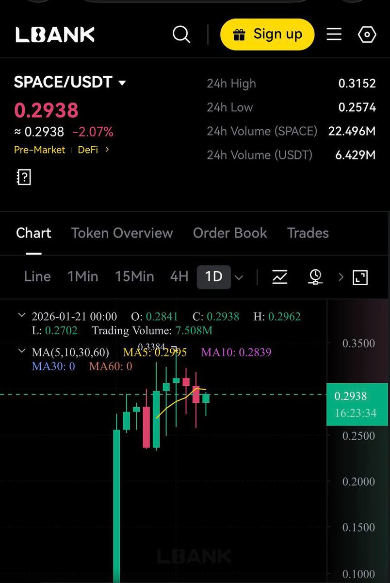 Cozy ⓣhe Caller 🔥💃🏻 tweet media