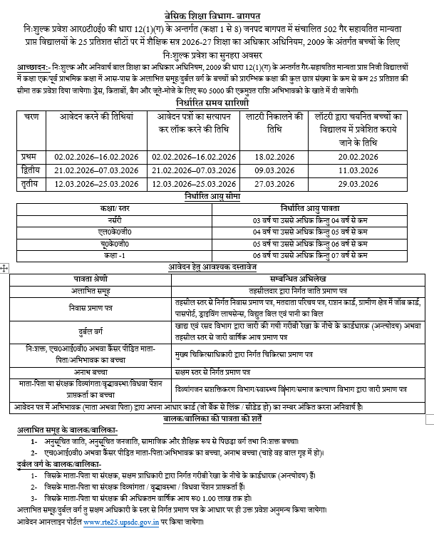 BSA Baghpat tweet media