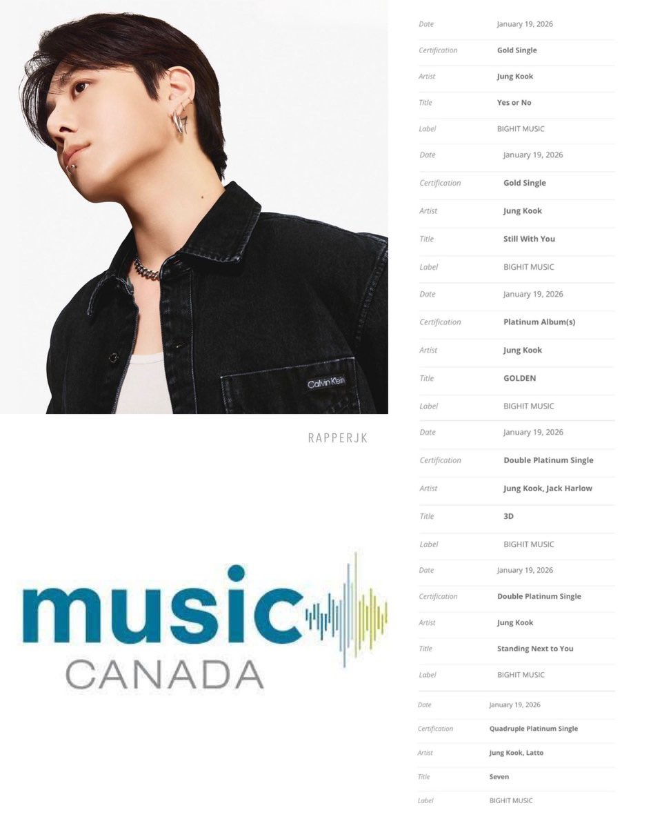 Jungkook JAPAN (@JungkookJapan_) / Posts / X