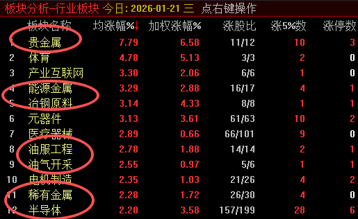 哈芝咪经济 tweet media