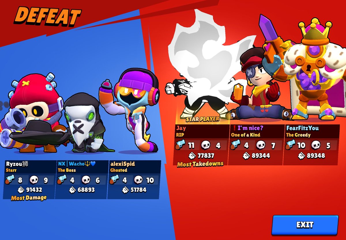WachooBS's tweet photo. Aca adjunto los monos del día 6.

1. Increible lo malo que era este shade, ademas se piensa que esta en noqueo o algo dejando 6 gemas tiradas para ir a por una kill, valla random.
2. Este basurero saca el mono 1st cuando cord esta abierto y ADEMAS el imbecil se queda a defender. https://t.co/JHaavlgiCL