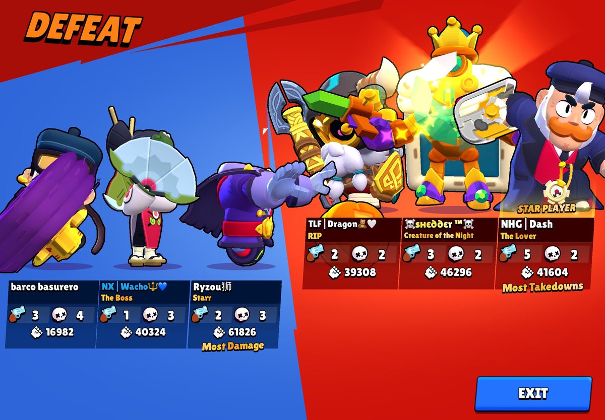 WachooBS's tweet photo. Aca adjunto los monos del día 6.

1. Increible lo malo que era este shade, ademas se piensa que esta en noqueo o algo dejando 6 gemas tiradas para ir a por una kill, valla random.
2. Este basurero saca el mono 1st cuando cord esta abierto y ADEMAS el imbecil se queda a defender. https://t.co/JHaavlgiCL