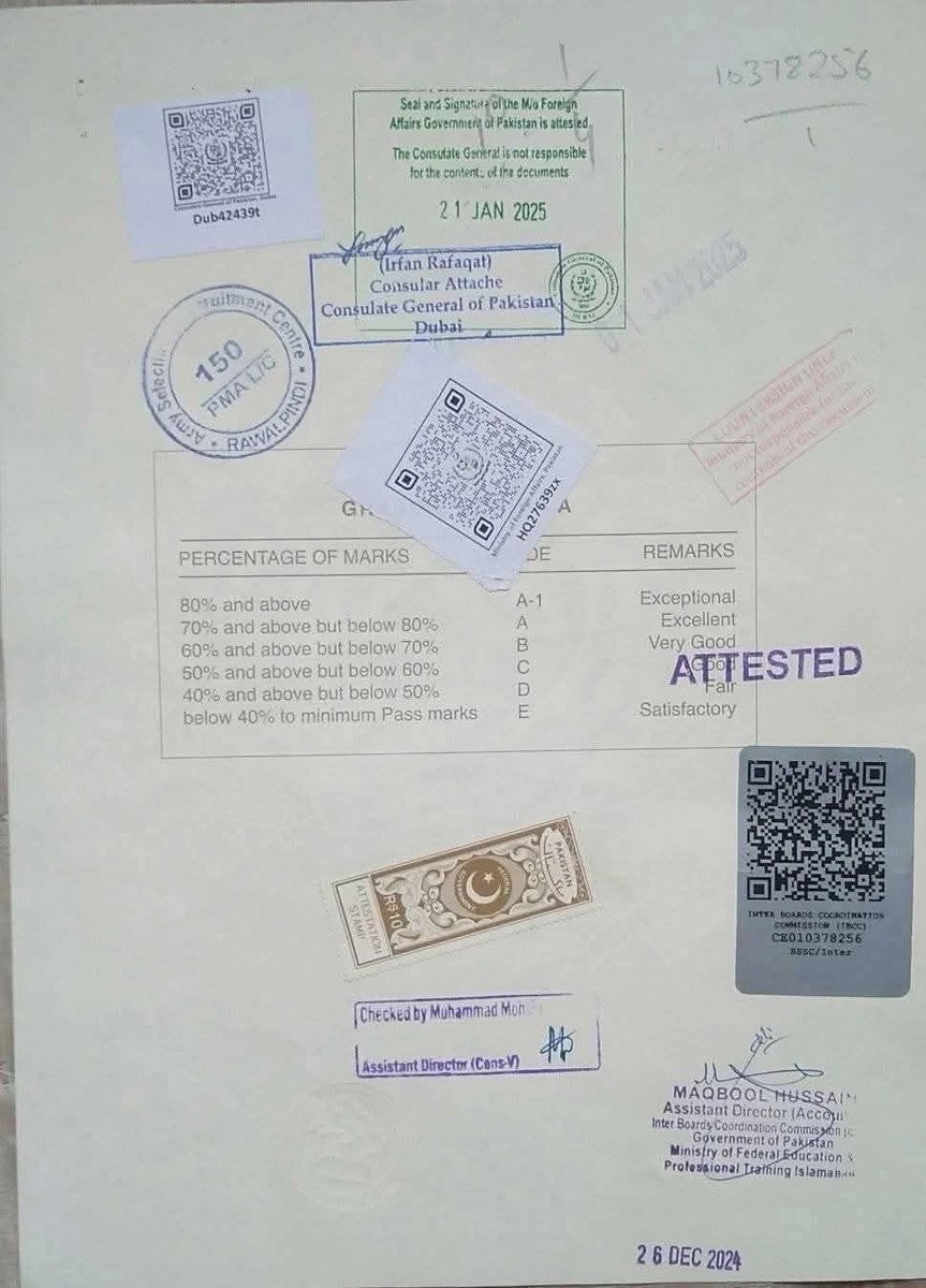 میں نے یونیورسٹی سے ڈگری کی۔
 پھر پیسے جمع کر کے ڈگری لی اور ڈگری پر کنٹرولر اور وائس چانسلر نے دستخط بھی کیے۔ 
اس کے بعد میں نے دوبارہ پیسے جمع کر کے ڈگری ان کو واپس بھیجی کہ اب یہ ویریفائی کر لو کہ آپ لوگوں نے مجھے جو ڈگری دی ہے وہ فیک تو نہیں ہے۔
 بات یہاں پہ ختم نہیں ہوئی۔