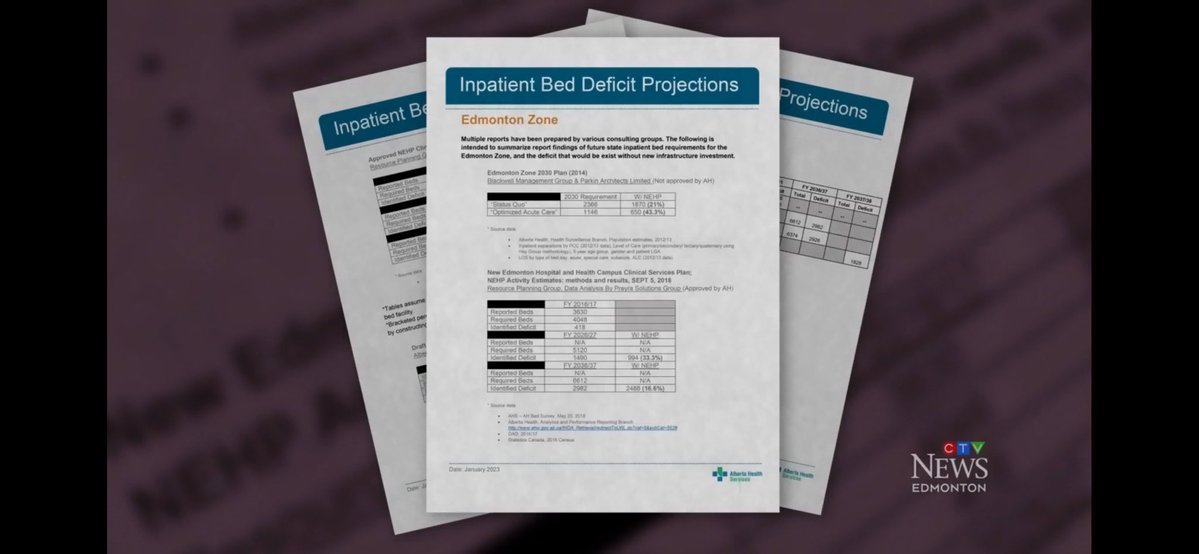 JSJamato's tweet image. Alberta govts &amp;amp; AHS have known for at least 10 years that Edmonton is dangerously short on hospital beds. 

I wrote this article about it 3 years ago. 

The UCP cancelled the South Edmonton Hospital and started an Alberta is Calling campaign. #ableg 

ctvnews.ca/edmonton/artic…