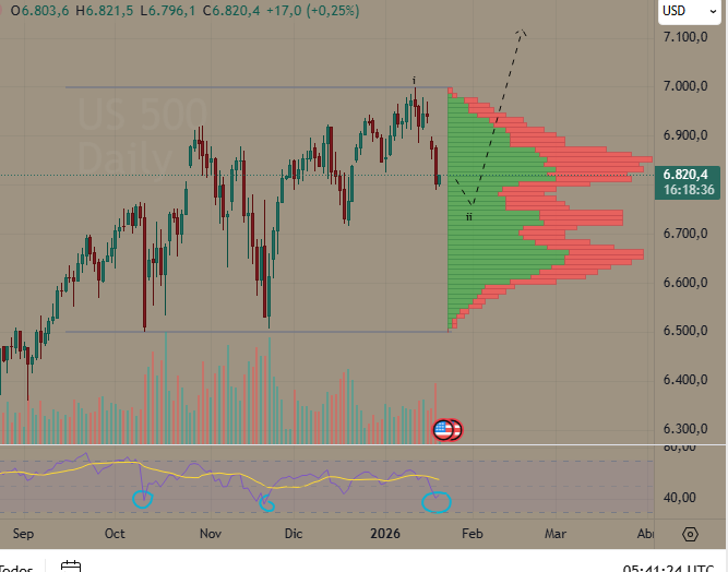 Trader Mundial tweet media