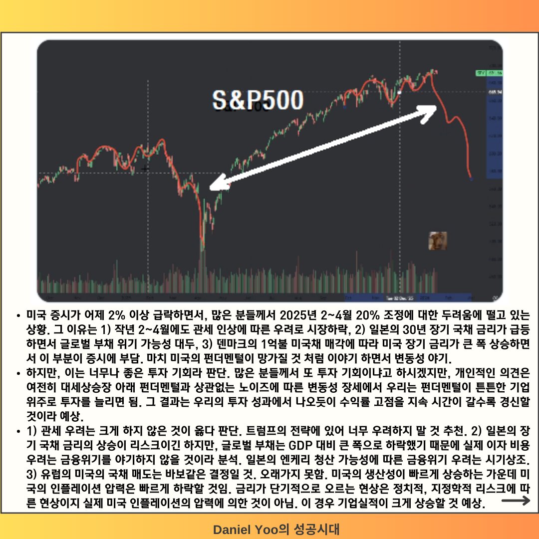 danieldwyoo's tweet image. 우려를 기회로....