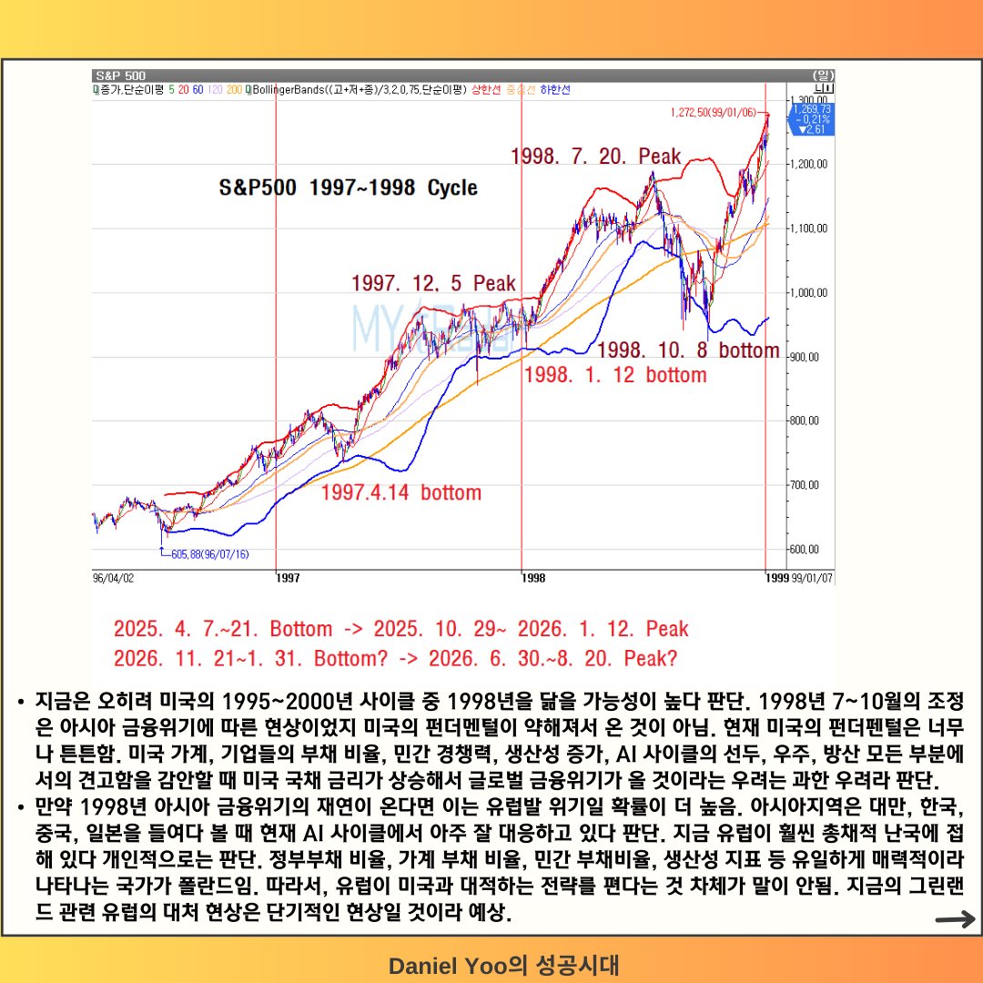 danieldwyoo's tweet image. 우려를 기회로....