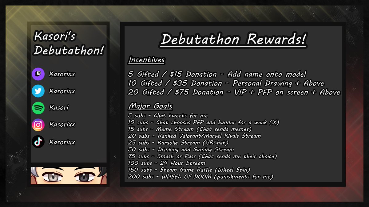 Kasorixx's tweet photo. Hey Everyone! Debutathon Schedules are here! There is so much content I have planned and even things for the community to join! I also am posting the Rewards for you all to see! 

FEB 12th 9PM CST!!!
#Vtuber #ENVtuber #VtuberDebut https://t.co/qq0tQuJSgN