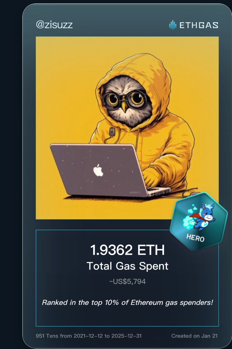 Zisu ｜🦉 tweet media