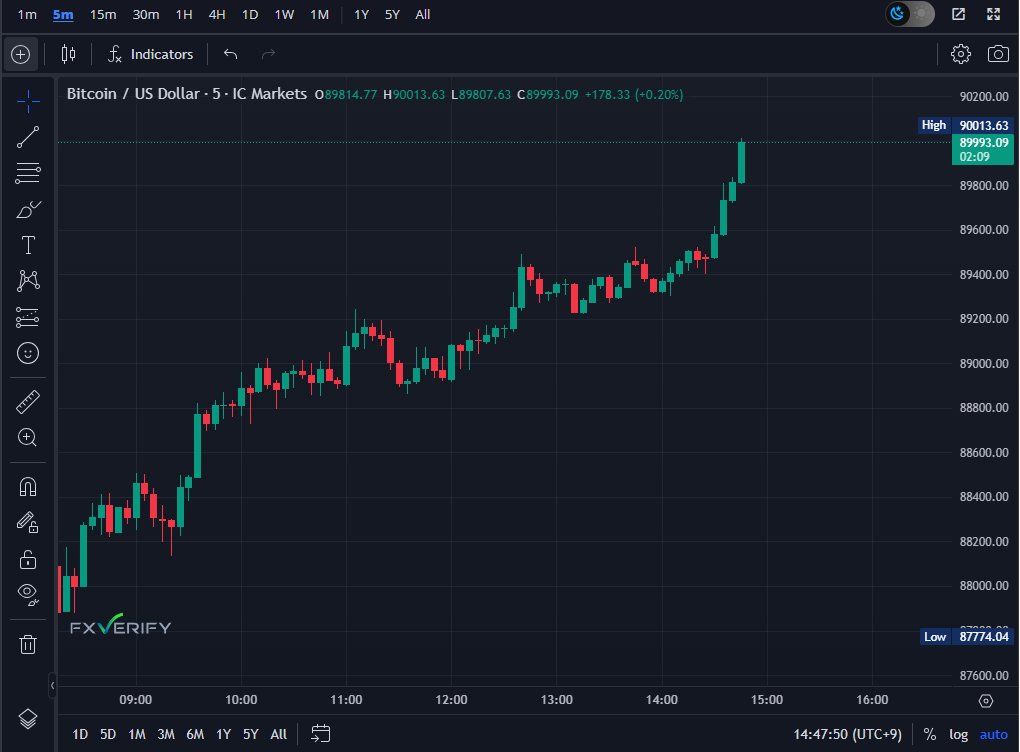YoungHoon Kim tweet media