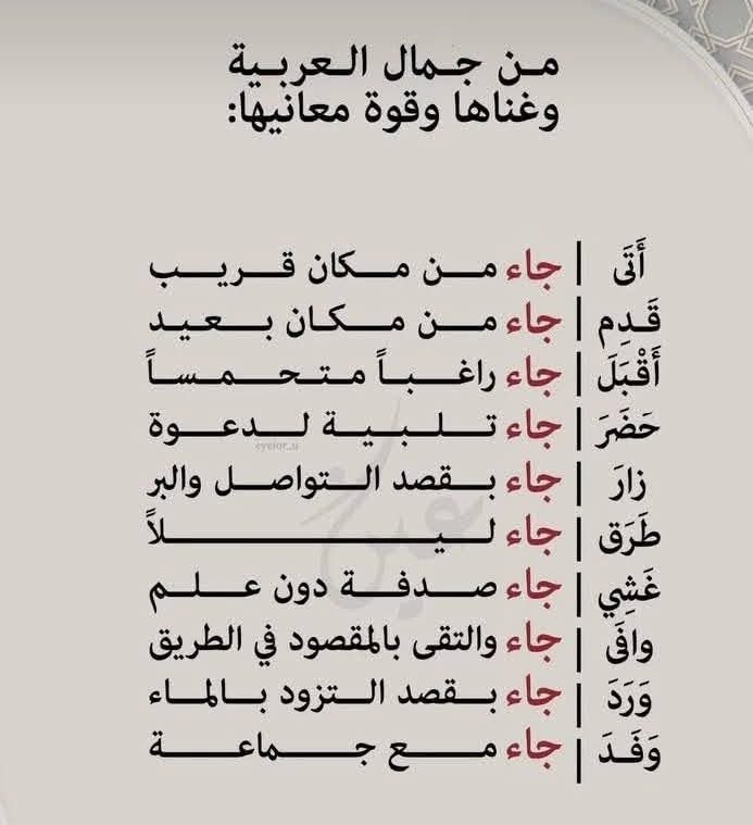 #هدايا_البدر  #ثقف_نفسك  4️⃣