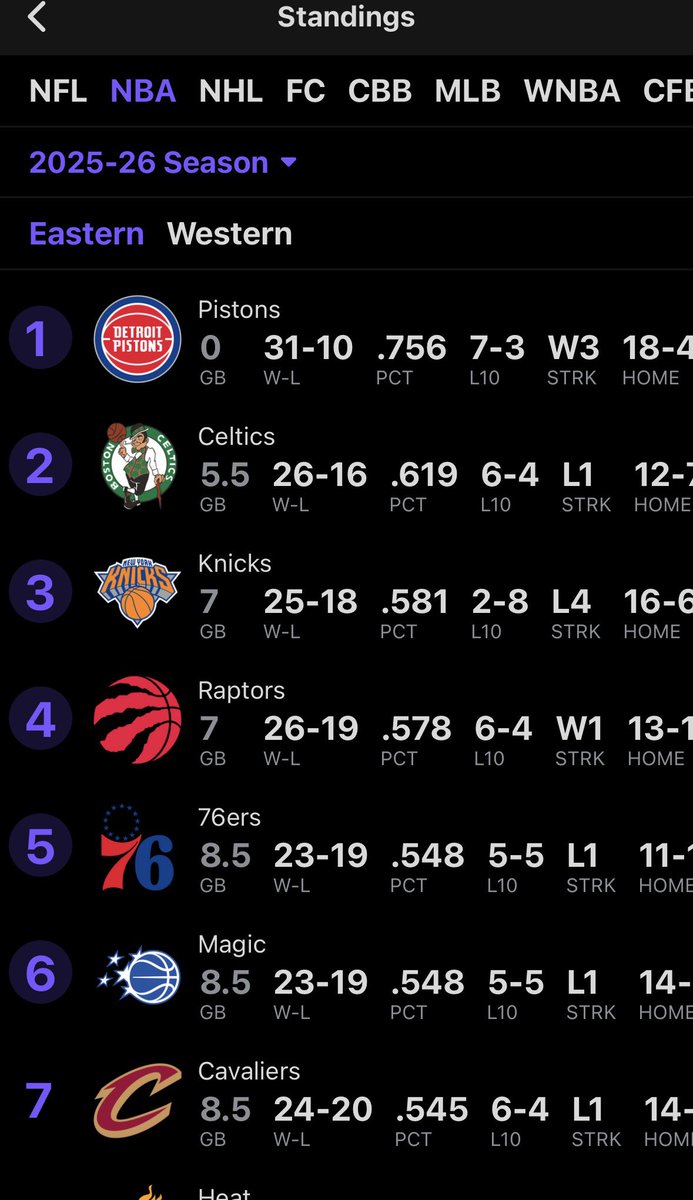 4jaylen4's tweet image. Don’t fucking run @nyknicks