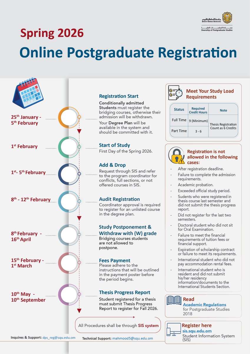 عمادة الدراسات العليا tweet media