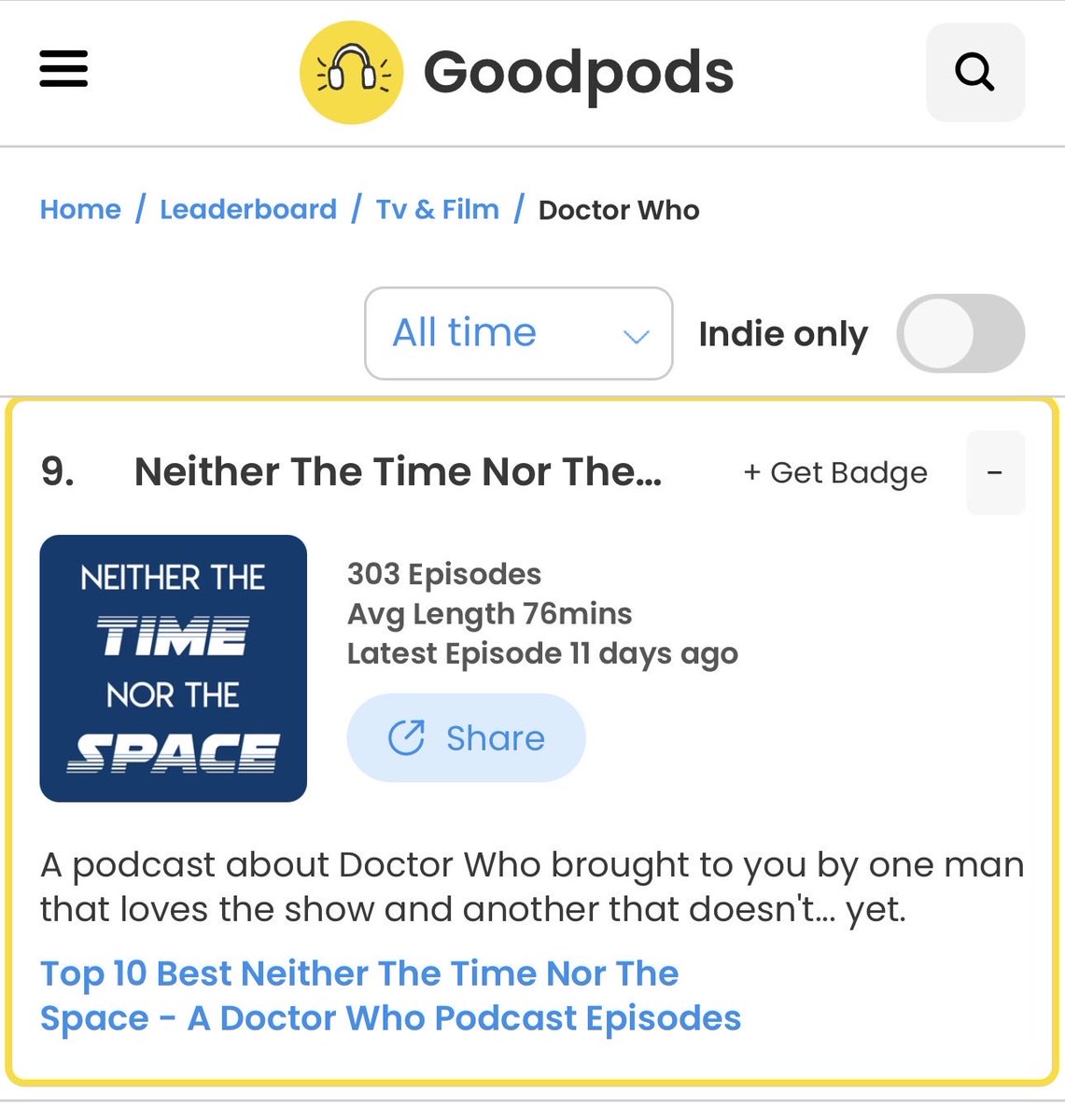 Neither The Time Nor The Space tweet media