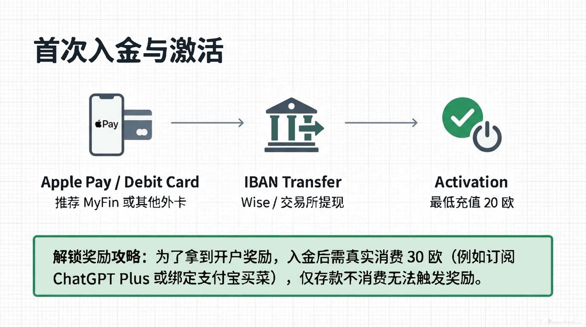 办发展银行定期存单多少钱（证件网:ｚjw2１１。ｃｏｍ)福建办假的日本一橋大學成绩单-办假的德国商业银行对账单{官网:ｚｊｗ１１８。ｃｏｍ}巴里美术学院